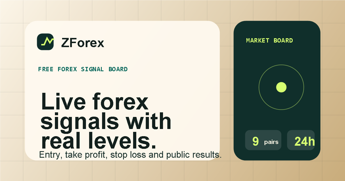 Callforex Free Forex Signals with Entry, Take Profit and Stop Loss | ZForex